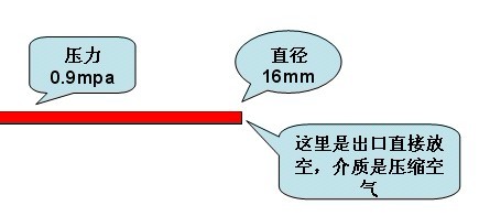 空压机流量计算方式