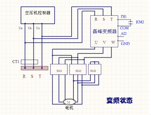 变频压缩机